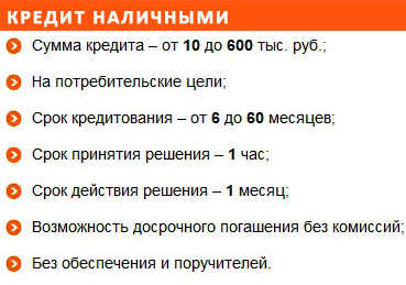 кредит наличными